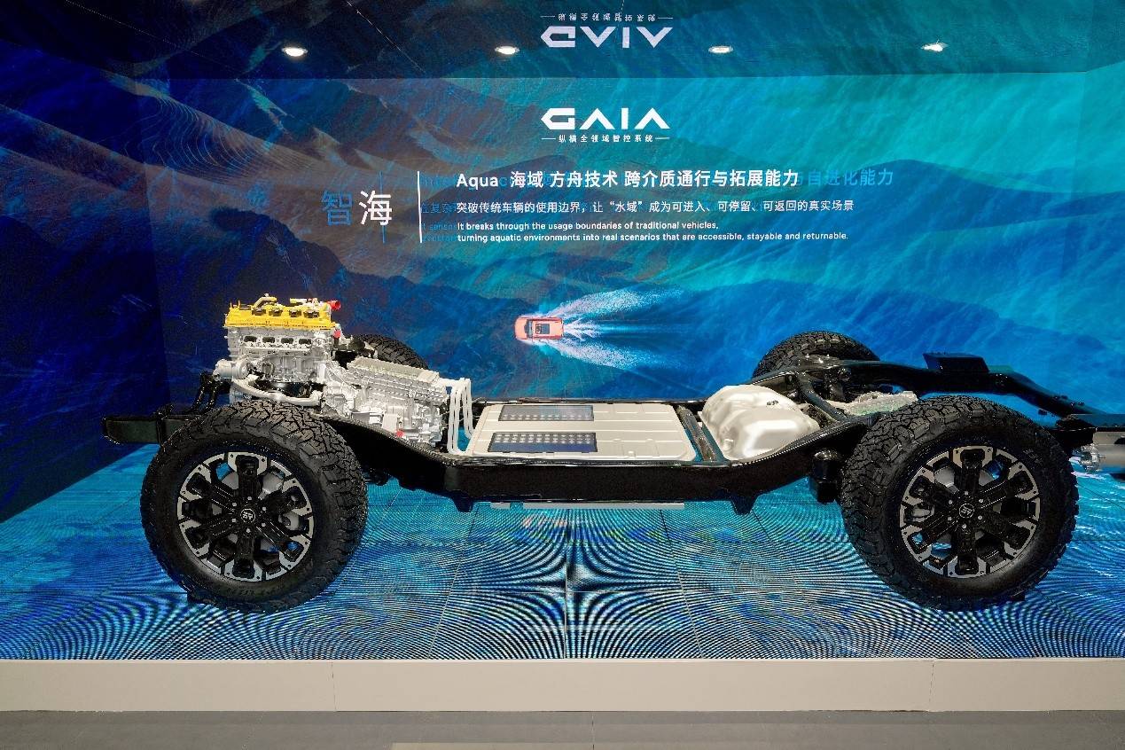 纵横在北京车展上发了 6 款新车，想要打造一个 700 系宇宙